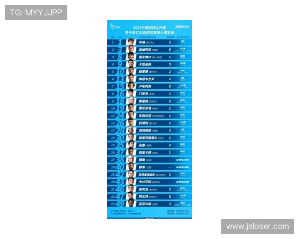 2025年网球大满贯赛季即将开启 多位顶尖选手争夺荣耀