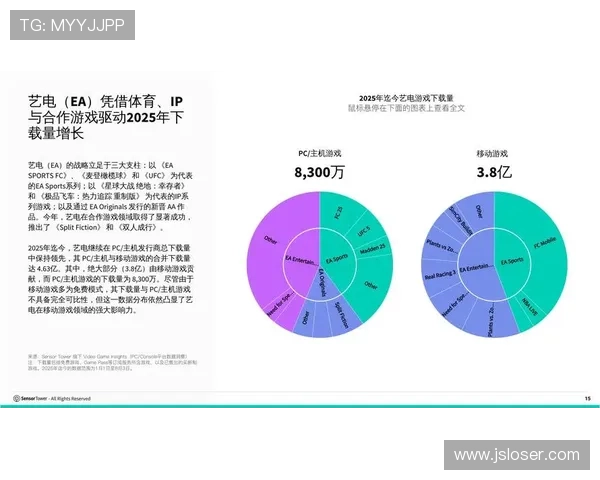 《2025年电竞产业发展趋势分析 电竞赛事与游戏创新相互推动》
