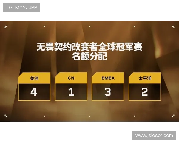 《2025年全球电竞大赛赛程公布 多项新兴游戏首次亮相引发热议》 《2025年全球电竞大赛赛程公布 多项新兴游戏首次亮相引发热议》