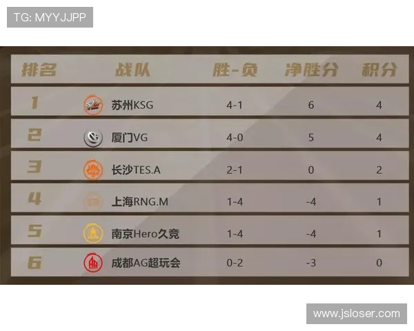 全球总决赛再掀巅峰对决各大战队鏖战赛场争夺年度荣耀桂冠