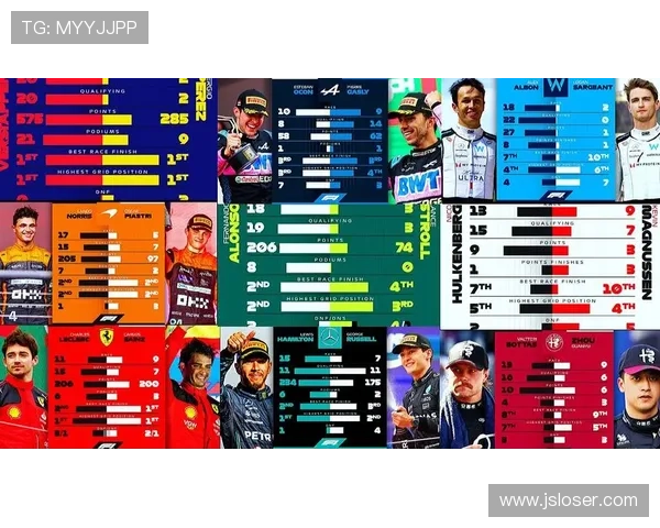 F1赛季激烈角逐刷新历史纪录 各车队战术调整成关键因素
